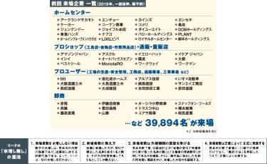 【特長2】全国のホームセンターやプロショップなどが来場