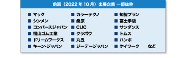 前回（2022年10月）出展企業 一部抜粋