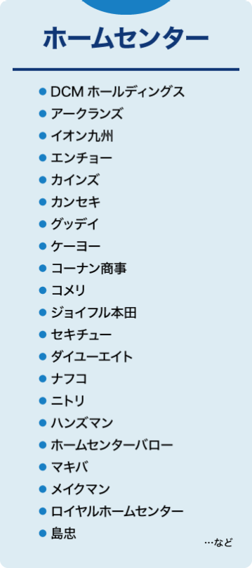 ホームセンター