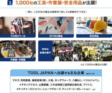 1000社の工具・作業服・安全用品が出展！